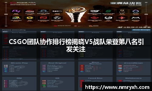 CSGO团队协作排行榜揭晓V5战队荣登第八名引发关注