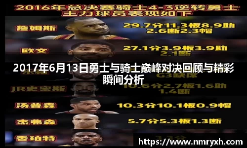 2017年6月13日勇士与骑士巅峰对决回顾与精彩瞬间分析